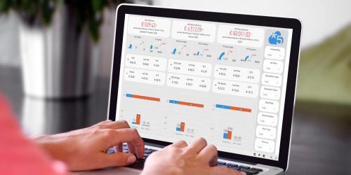 Streamlining Guest Journeys: The Power of Automated Hospitality Systems